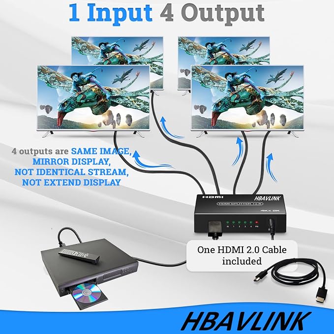HDMI Splitter 1 in 4 Out 4K 4 Port HDMI Splitter Powered Video Splitter 4 Outputs w/HDMI Cord+ AC Adapter Duplicate/Mirror Screens for Fire Stick/Roku/DirecTV/Cable Box/Security Cameras