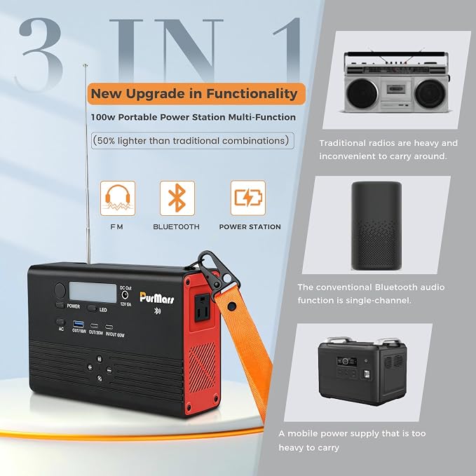 Portable Power Station, 92Wh/100W Mobile Power Bank with Bluetooth Speaker + FM Radio, PD Fast Charging, 110V AC Output, Multiple Output Ports-Ideal for Camping and Emergency Power