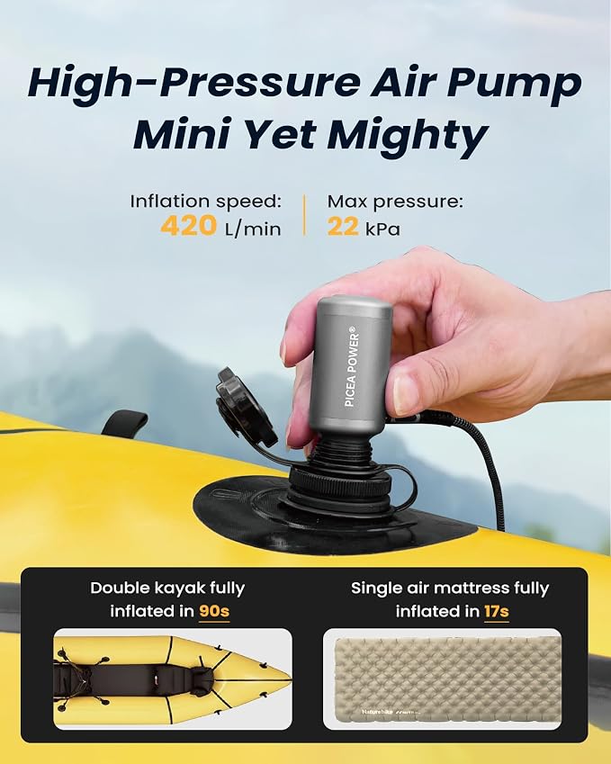 TurboBean Mini Electric Air Pump for Inflatables,Max 22kPa air Pressure and 420L/min Wind Speed(No Battery)Portable Inflator Air Pump for Kayak,Pool Floats,Air Camping Mattress | Picea Power x Tedgix