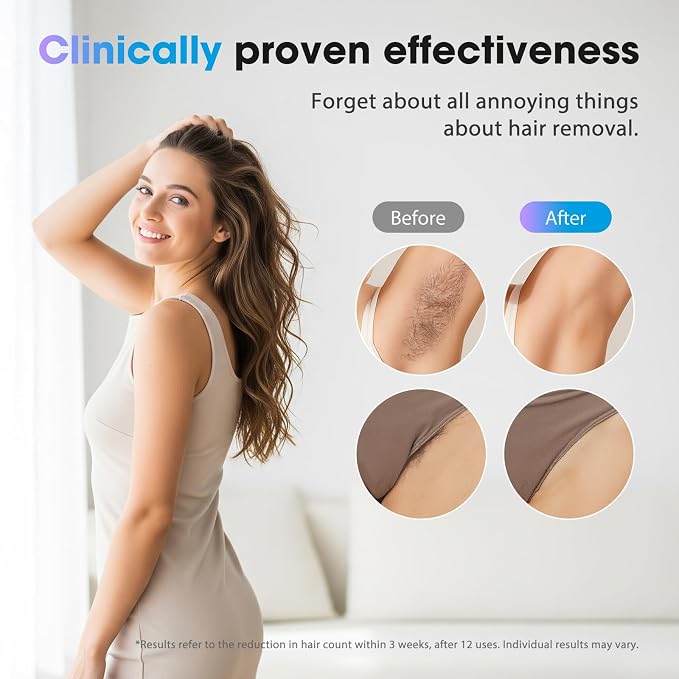 IPL Laser Hair Removal Device for Women & Men - Home 45°F Ice-Cooling Contact for Painless & Long-Lasting Results, 86% Hair Reduction in 3 Weeks for Full Body & Bikini Line, White Rose Gold
