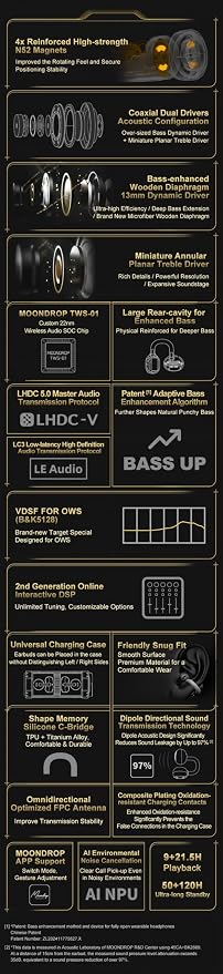 Moondrop x Wuthering Waves U.C.T.S. Hybrid Dual Drivers OWS Al Noise Cancelling LHDC-V Gaming Headset Online Interactive DSP LE Audio Wireless Headphone (English Version)