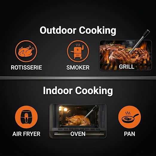 Smart Wireless Meat Thermometer with WiFi & Bluetooth, 2 Probes with 6 Sensors Each, App-Controlled Real-Time Monitoring, IP67 Waterproof for BBQ, Grill, Oven, Smoker, Air Fryer & Rotisserie