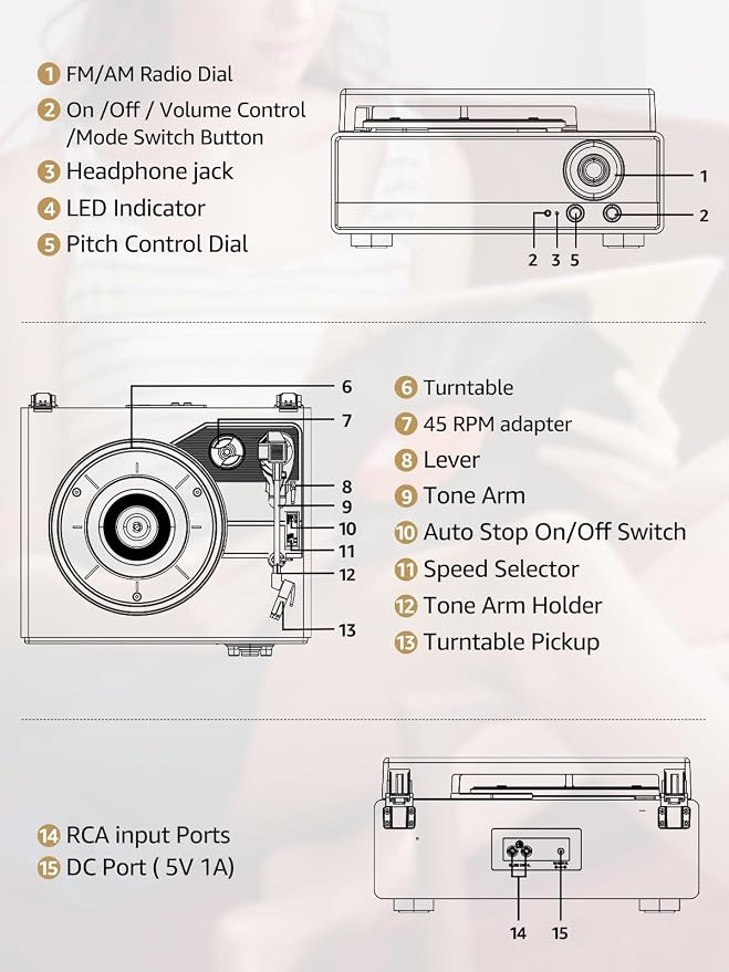 7-in-1 Vinyl Record Player with Built-in Speakers Bluetooth in & Out Belt Drive 3-Speed Turntables for Vinyl Records Support AM/FM Radio, Pitch Control & RCA Line Out & Auto Stop, Walnut
