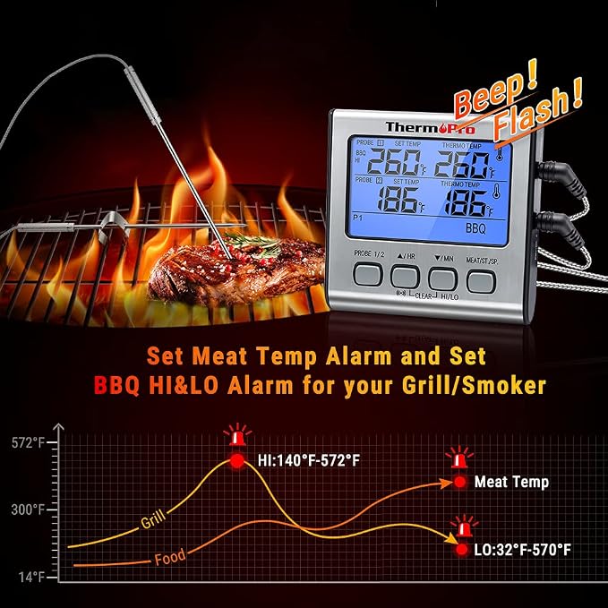 ThermoPro TP17 Dual Probe Digital Cooking Meat Thermometer +ThermoPro TP19 Waterproof Digital Meat Thermometer