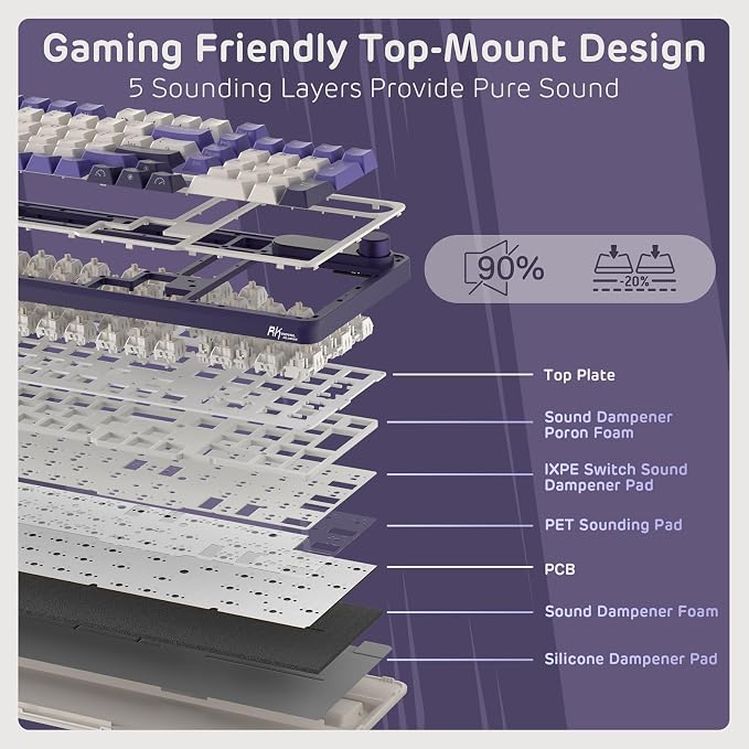 RK ROYAL KLUDGE S98 Mechanical Keyboard w/Smart Display & Knob, Top Mount 96% Wireless Mechanical Keyboard BT/2.4G/USB-C, Hot Swappable, Software Support, Massive Battery, 98 Keys