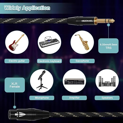 XLR to 1/4 Cable, XLR Female to 1/4 Cable 25FT 2Pack, TRS to 1/4 inch (6.35mm), Quarter Inch to Balanced Microphone Cable