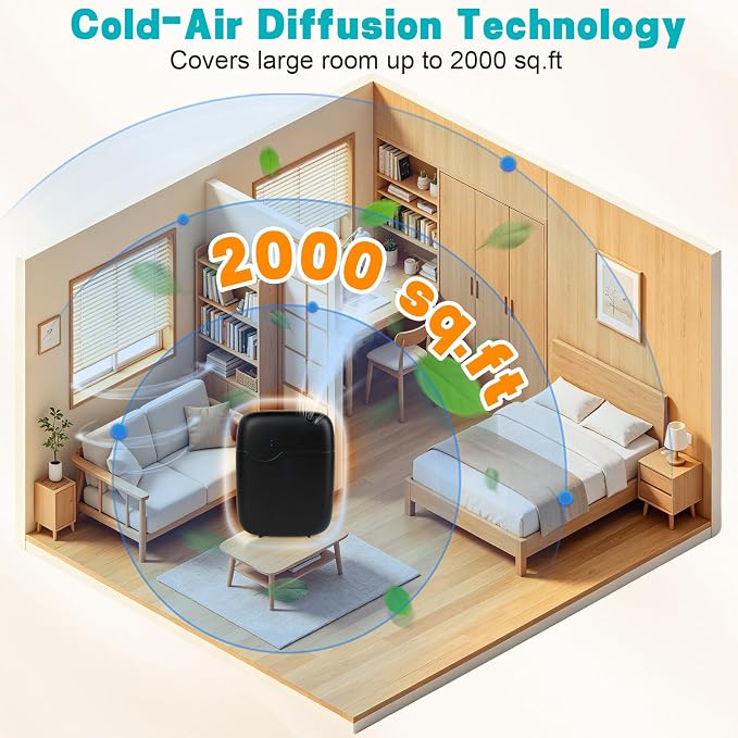Waterless Essential Oil Diffuser, Bluetooth Smart Cold Air Scent Machine with 400ml Oil Bottle, 2000 Sq.Ft Coverage Aromatherapy Diffusers for Large Room Home Hotel Office Spa with App Control (Black)
