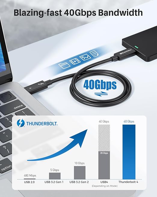Cable Matters [Intel Certified] 40Gbps Active Thunderbolt 4 Cable 6.6 ft with 100W Charging and 8K Video, Black - Fully Compatible with USB C/USB-C, USB4, and Thunderbolt 3
