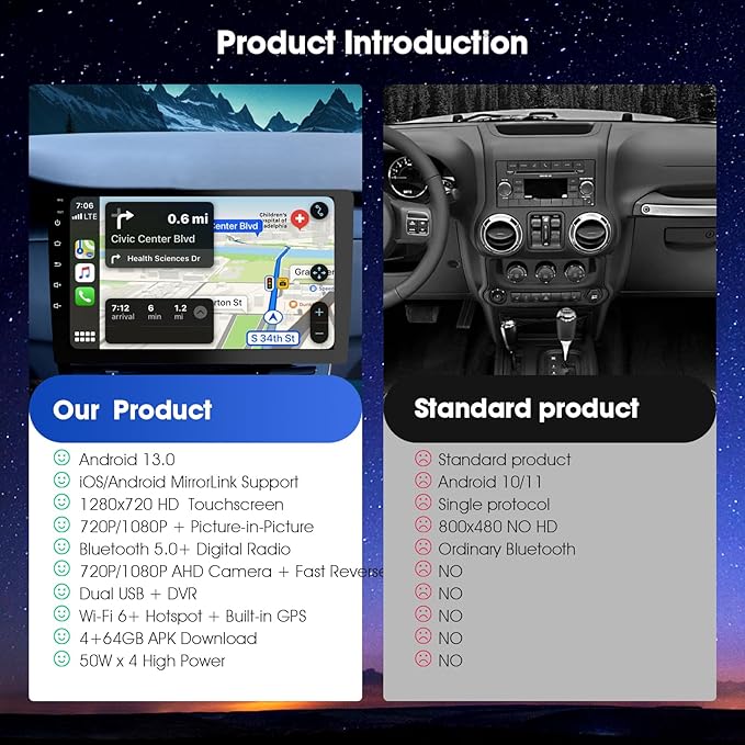9 Inch Wireless Carplay Screen for Car,Double Din Car Audio Receivers with Voice Control,HD Portable Car Stereo Touch Screen with Backup Camera