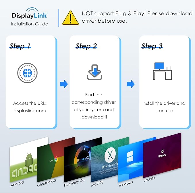 WAVLINK USB 3.0 & USB C to Dual HDMI Adapter 4K@60Hz for 2 Monitors, DisplayLink USB C HDMI Adapter for Dual Monitor, for Mac M1-M5/Neo, Windows, ChromeOS, Ubuntu