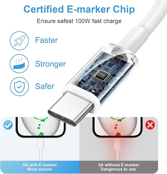 iPhone 17 16 15 Charger Fast Charging 3+3Pack Type C Charger USB C Chargers Block with 6FT Cable for iPhone Air/17/17 Plus/17 Pro/17 Pro Max/16/16 Plus/16 Pro/16 Pro Max/15/15 Pro Max/iPad Pro