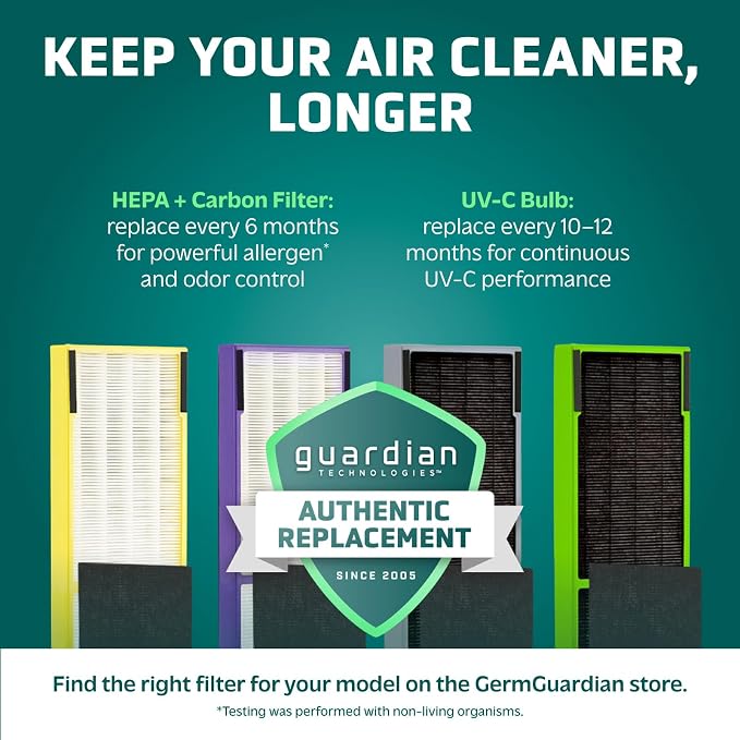 GermGuardian Air Purifier for Home with HEPA Pure Filter, for Wildfire Smoke, Pet Dander, Pollen, Odors, Large Rooms Up To 870 Sq. Ft., Removes 99.97% Pollutants, UV-C Light, 28", AC5350B, Black
