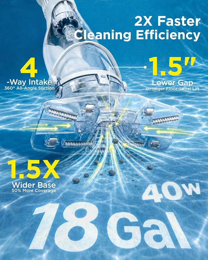 InoKraft Pool Vacuum for Above Ground Pool, Cordless Pool Vacuum for Inground Pools, Rechargeable Pool Cleaner with 18.5 GPM Suction, Above Ground Pool Vacuum with 59” Extendable Pole, Blue