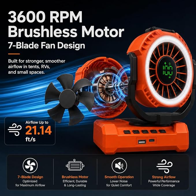 Portable Camping Fan 3-in-1, Auto-Oscillating 20000mAh Rechargeable Fan with Light, 1-100 Speed, 12H Timer, Display, Cordless Battery Powered Fan for Indoor, Outdoor, Travel, Fishing, Tent, Bedroom