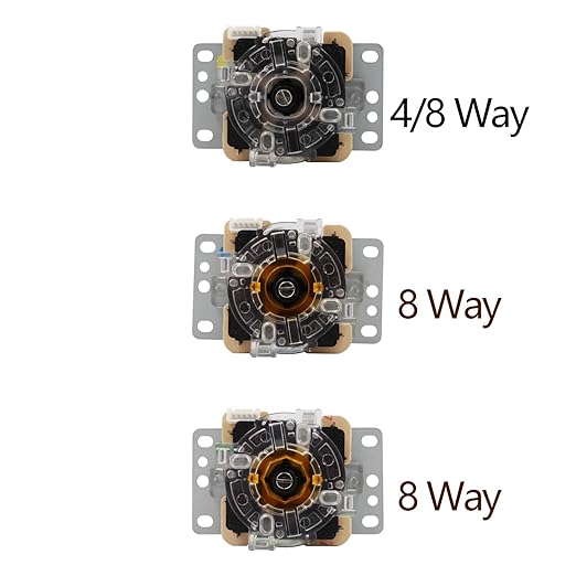 SJ@JX Arcade Game Controller Button Microswitch 8 Way Joystick Zero Delay USB Encoder Cable Stick DIY Kit for PC MAME Retropie Raspberry Pi