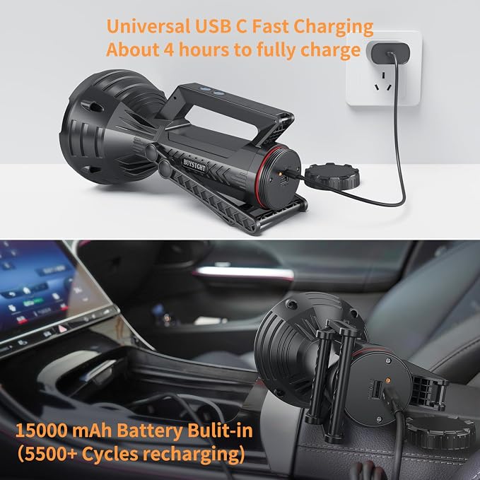 BUYSIGHT 2-in-1 Rechargeable Spotlight & Floodlight, 2000000 Lumens 600Yards Waterproof Handheld Searchlight with COB LED, USB-C Rechargeable Hunting Light with Red Filter (Black Combo)