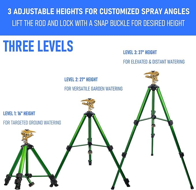 Hourleey 2 Pack Impact Sprinkler on Tripod, Rotating Water Sprinklers for Yard Lawn and Garden, Heavy Duty 360 Degree Irrigation Sprinkler with Zinc Head and 3/4" Connector for Outdoor