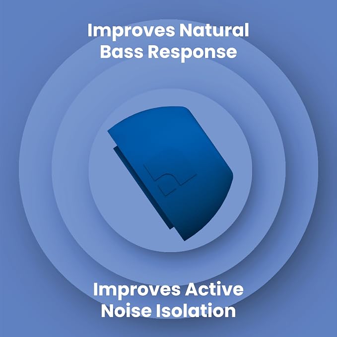 Foam Masters Ultra-Premium Memory Foam Ear Tips for AirPods Pro 1st & 2nd Gen | 3 Pairs | New Ver. | Secure Fit | Super Comfort | Better Noise Cancel | Replacement Buds (Medium, Blue)