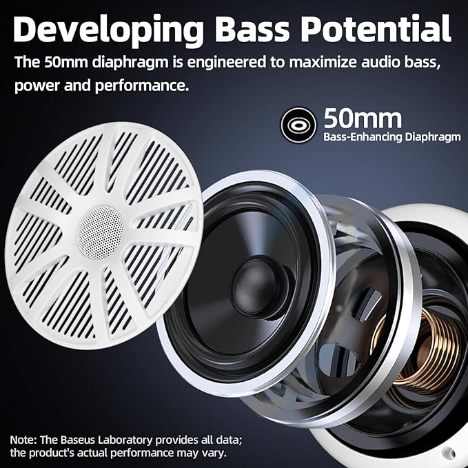 800W 6.5 Inch Marine Speakers - 2 Way Waterproof UV Weather Resistant Outdoor Stereo Sound System, High-Fidelity Audio, White for Boats, RVs, Cars, Golf Carts, Hot Tubs, Indoor/Outdoor DIY Use