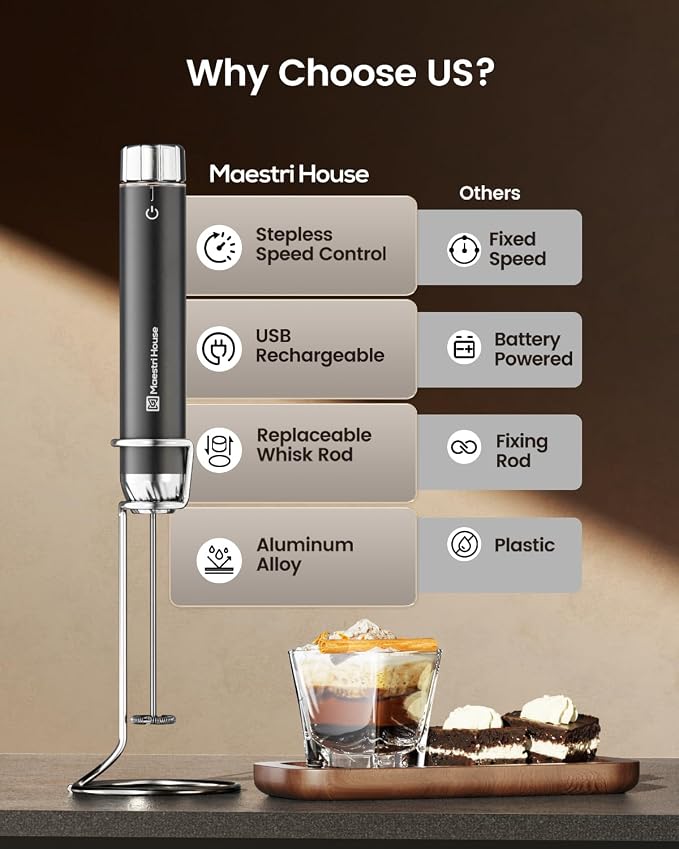 Maestri House LunaFro Max Handheld Electric Foam Maker Black+Matcha