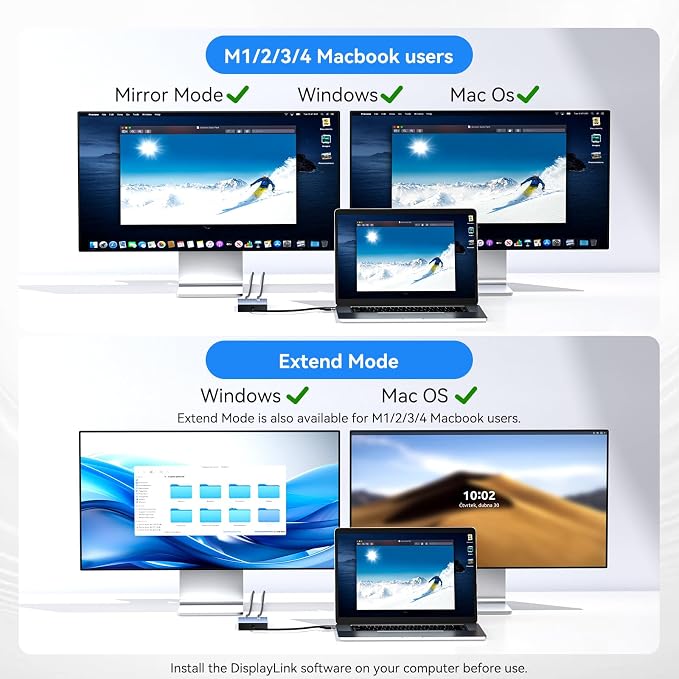 ACASIS USB C to Dual HDMI DisplayLink Adapter, 4K@60Hz, 2 HDMI & 3 USB-A Ports, 100W PD Charging, USB C DisplayLink Docking Station for Mac M1/M2/M3/M4/M5/Neo/Windows,USB A/C to Dual Monitor Adapter