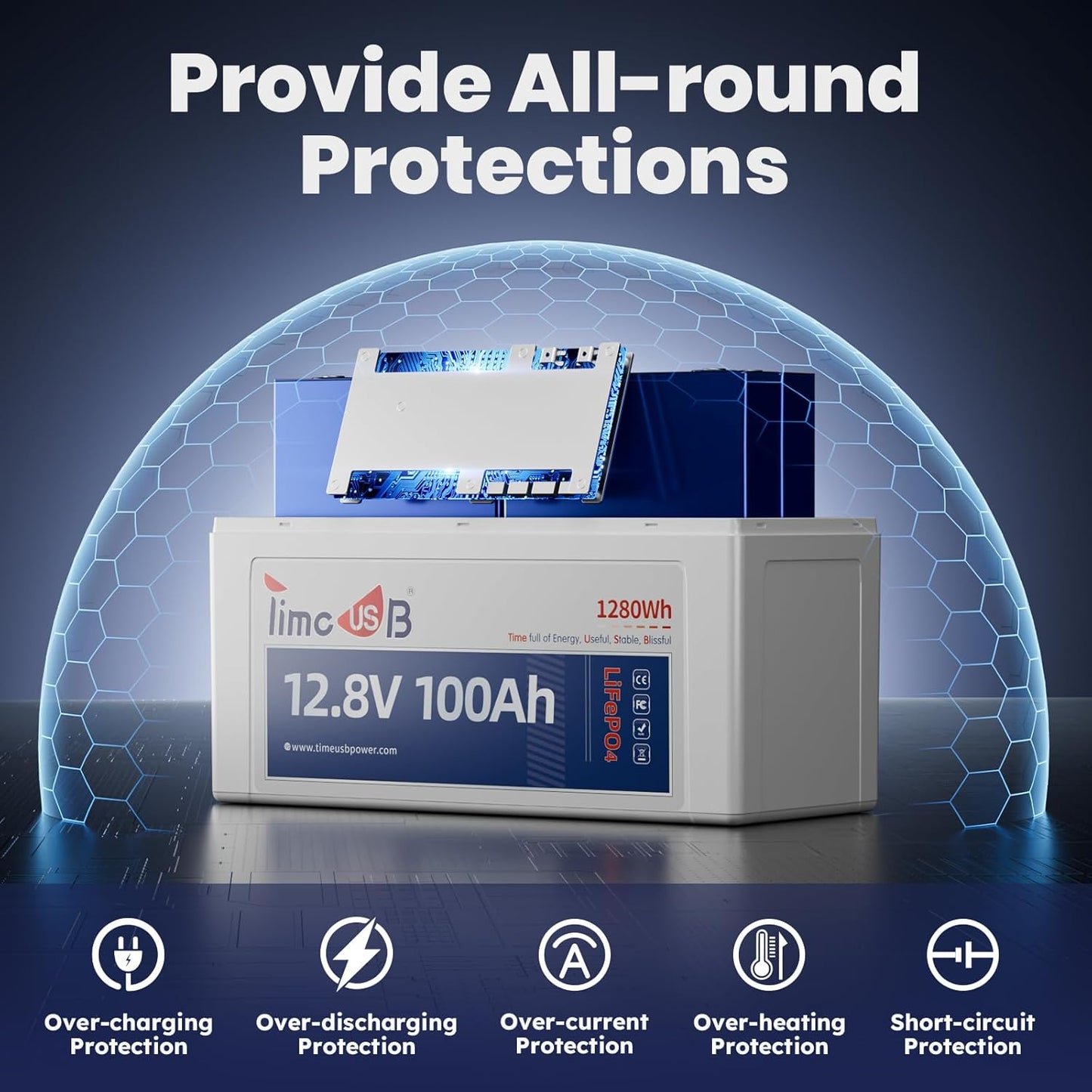 12V 100Ah LiFePO4 Battery, 4000+ Deep Cycle Lithium Battery, Built-in 100A BMS, Ideal for Trolling Motor, RV, Solar Panel Systems, and Off-Grid Power Solutions