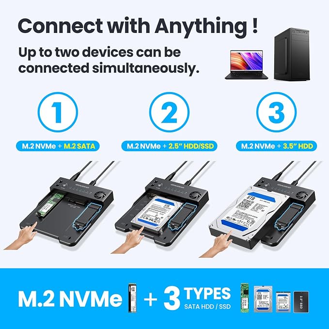 GRAUGEAR NVMe M.2 & SATA SSD/HDD Hard Drive Docking Station, USB-C 10Gbps NVMe Reader, SATA to M.2 NVMe Cloner, 2.5/3.5 Hard Drive Enclosure Clone Station, Dual Bay Offline Clone
