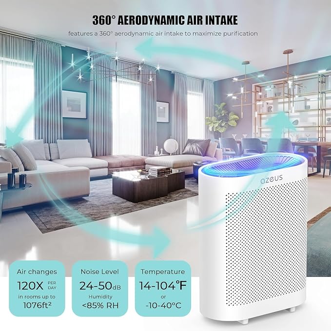 AZEUS 2-Pack Large Room Air Purifier for Home, True HEPA Air Purifiers for Smoke, Pets, Dust, Odor, Room HEPA Filter Air Purifier, Air Quality Sensor, Quiet 24-50dB, Kitchen Bedroom Office