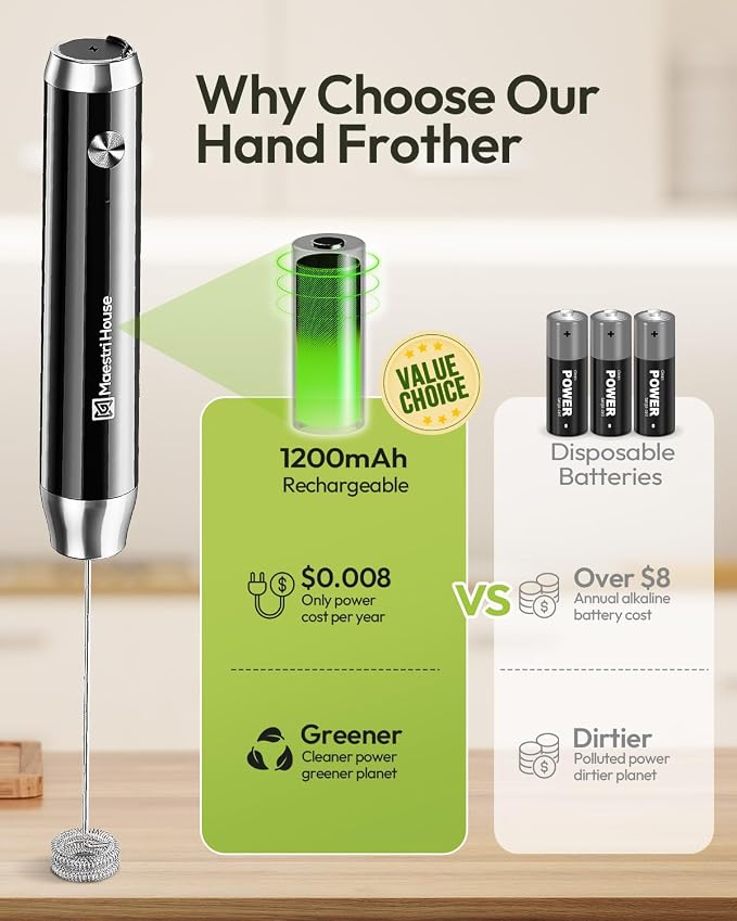 Product Image Maestri House Rechargeable Milk Frother with Stand, LunaFro Handheld Electric Foam Maker +Gift Box