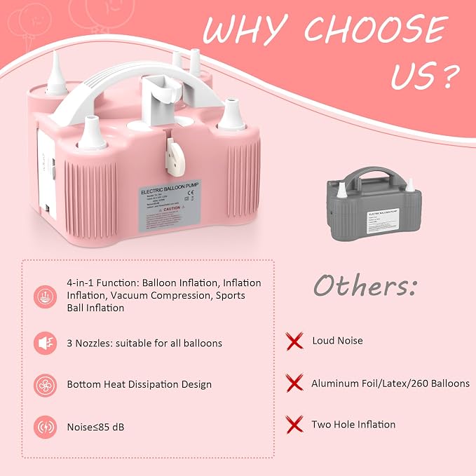 4-in-1 Balloon Pump Electric Balloon Pump Inflador De Globos Electrica Sports Balls Pump for All Balloons Latex Foil 260q Mylar Balloon, Air Cushion Pool Float Yoga Ball Inflator Balloon Machine