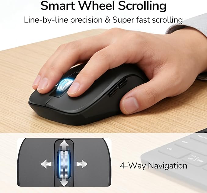 Wireless Keyboard Mouse Combo, Scissor-Switch Keys, 2-in-1 USB Receiver and Two Bluetooth, Multi Device Silent Design for Computer, Laptop, MacBook and iPad (Graphite)