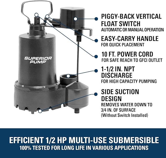 Superior Pump 92053 Cast Iron Submersible Sump Pump with Vertical Switch, plus 1-1/2-Inch Rubber Boot Check Valve, 1/2 HP, Kit