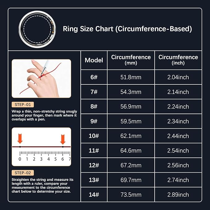 Smart Rings for Women Men, Fitness Ring with Heart Rate, Blood Oxygen, HRV, Stress, Sleep Tracker, Step Tracker, No Subscription Fee, lP68 Waterproof Smart Ring for iPhone & Android (Silver,7#)