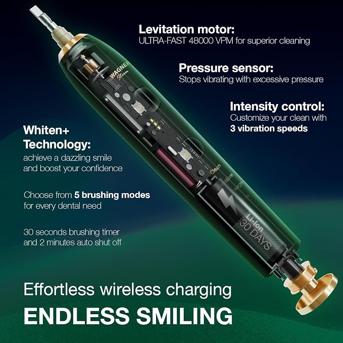 Wagner Stern WHITEN+ Electric Toothbrush, 48,000 VPM, Pressure Sensor, 5 Modes, 8 Brush Heads, Travel Case