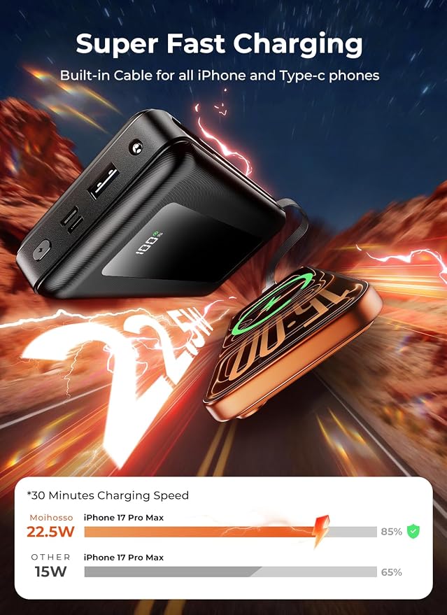 Moihosso Portable Charger Power Bank, 50000mAh Travel Camping Essential Battery Pack, Built-in iOS & Type-C Cables, 22.5W Fast Charging Portable Phone Charger, for iPhone, Android, Pad - Onyx