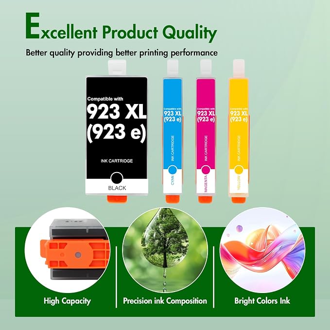 923 923XL 8130e Ink Cartridges Combo Pack with Chip: Replacement for HP 923e 923XL 923 Ink Cartridges for HP Printer OfficeJet Pro 8130e 8135e 8139e 8138e 8122e 8120 8124e 8125e 8130 8132e 8134e