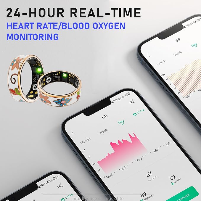 Smart Ring for Women & Men,Fitness Tracker with Heart Rate,Blood Oxygen,Blood Pressure,Sleep Monitoring,Step Counting,IP68 Waterproof,Rose Gold+White 10# for iPhone/Android,No Subscription