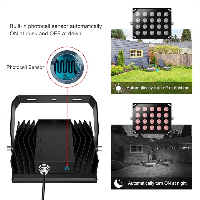 [Upgraded] Univivi IR Illuminators 20 LEDs 850nm Long Range Illuminator 90 Degree Wide Angle Infrared Flood Light IP67 Waterproof for Security Camera IR Light Indoor&Outdoor