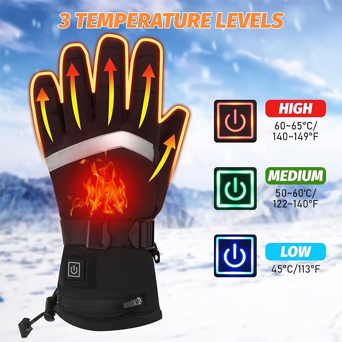 Heated Gloves for Men Women - 5V 5000mAh Rechargeable Heating Gloves 3 Heating Levels Electric Non-Slip Heated Gloves, Hand Warmer for Winter Skiing Motorcycle Cycling Camping