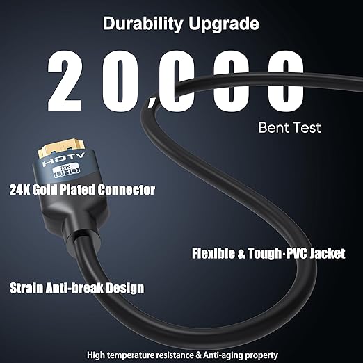 8K HDMI 2.1 Cables 10 FT, 20-Pack, High Speed HDMI ARC/eARC Cable 48Gbps, 8K@60Hz, 4K@144Hz, 1080P@240Hz-HDCP 2.2,3D/HDR for Soundbar, PS5/4, Xbox, Roku, Cinema, TV, Computer, Monitor & More