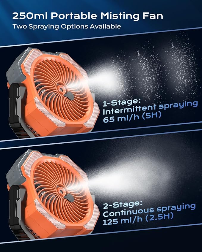 Misting Fan, Portable Camping Fans with 9oz Water Tank, 24000mAh Rechargeable Fan with 4 Speed, Battery Powered Fans with 120H Cooling, Last 5H Mist, 2 Mist Modes, Light, Outsides/Summer Essential