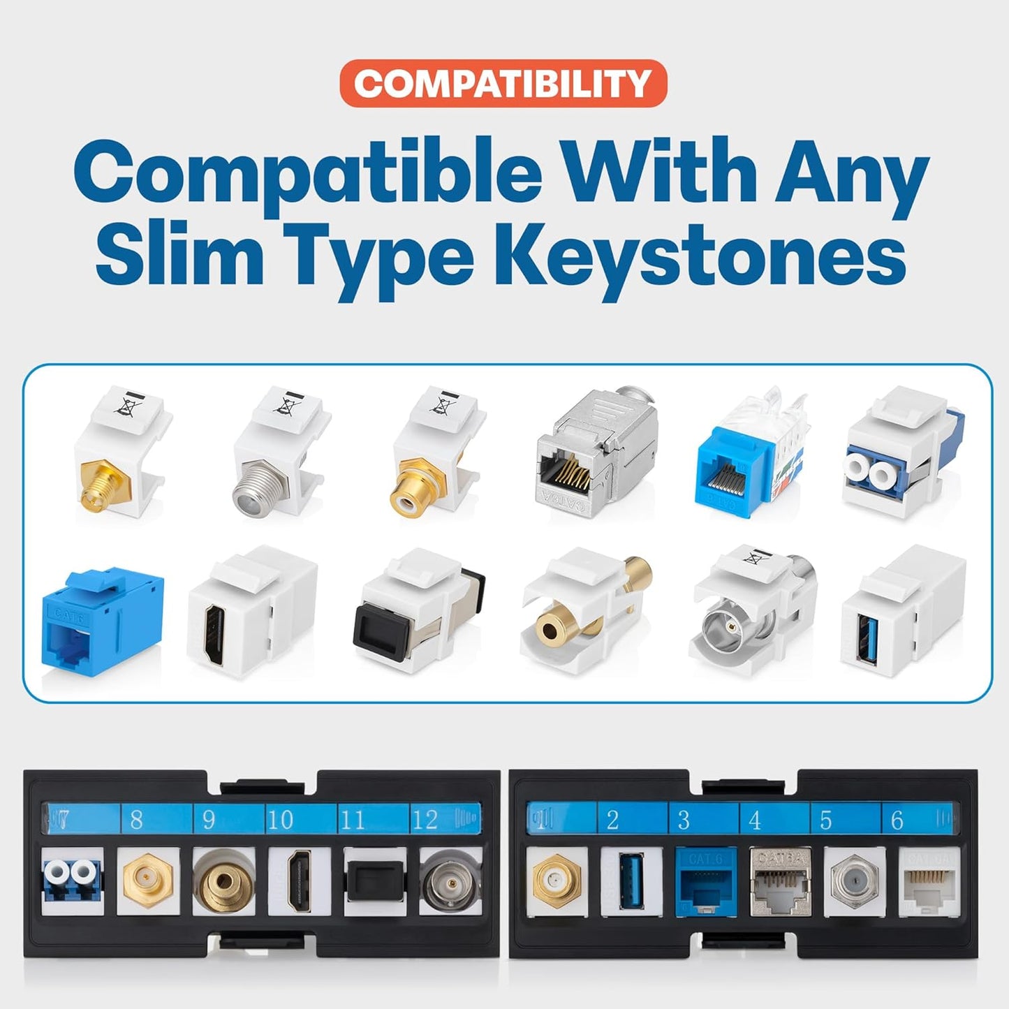 Everest 24 Port Keystone Patch Panel (4-Pack) - Removable 6-Port Panels - Use with Slim Profile Keystones ONLY (Wider Jacks May not fit Side by Side)