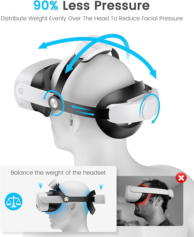 Head Strap for Meta Quest 2/3/3S - 4-Way Adjustable VR Headset Strap Replacement with Enhanced Support & Comfort Upgrade - Elite Strap Alternative for Oculus Gaming