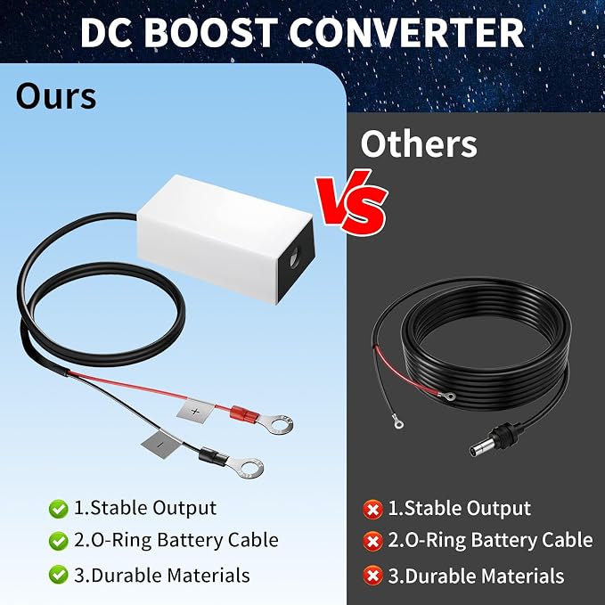 Starlink Mini 12V Battery Adapter, Starlink Mini Step Up Converter 12V-24V to 36V with DC Female Power Cable, StarlinkMini Power Supply for Truck, RV, Marine, Camping &Off-Grid