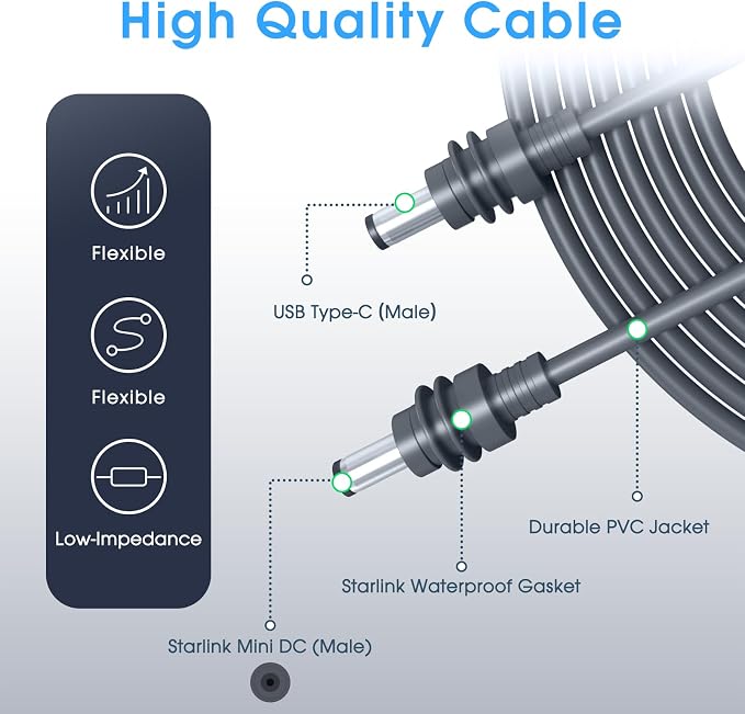 Starlink Mini DC Cable 16.4FT/5M, Starlink Mini Accessories 20AWG Replacement Starlink DC to DC Power Cable, Power Cord Outdoor for Starlink Mini Power Supply Male to Male Waterproof