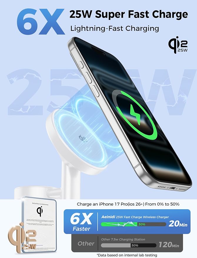 2026 25W 3 in 1 Super Fast Wireless Charging Station Compatible with MagSafe Charger Stand, Magnetic Mag-Safe Charger for iPhone 17 16 15 14 13 12 Series Apple iWatch AirPods Pro 4 3 2, White