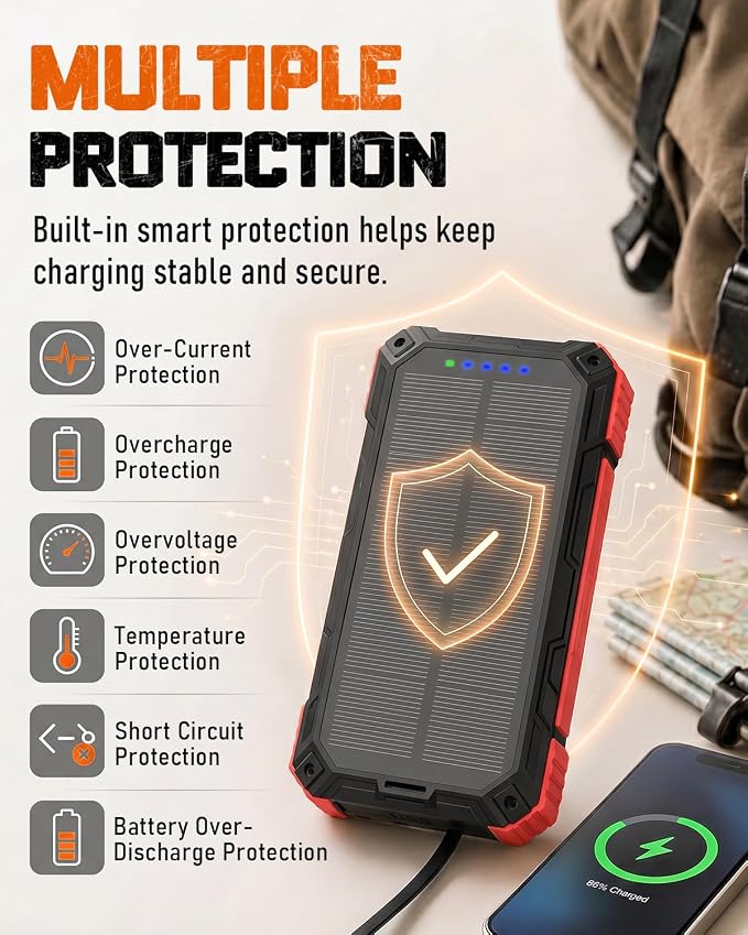 Solar Charger Power Bank - 49800mAh Solar Phone Charger with USB-C in/Output, QC 3.0 Fast Charging with LED Flashlight, Built-in 4 Cables, IP65 Waterproof Fits for Outdoor (Flash Red)