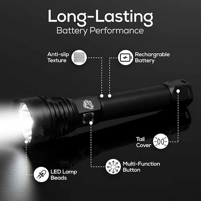 LPO Tactical Flashlight Long Range Adjustable Focus, USB Rechargeable Flashlights 2500 Lumens, Super Bright, Multi-Mode, Durable Aluminum Body, Water Resistant & Shockproof, Gift for Men