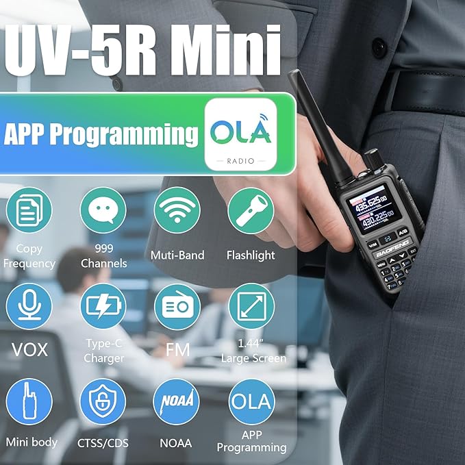 BAOFENG uv-5r mini Ham Radio,uv5r mini Handheld App Programming Walkie Talkies with 5W Power,Copy Frequency,999 Channels,USB-C Charging (Grey-2PACK)