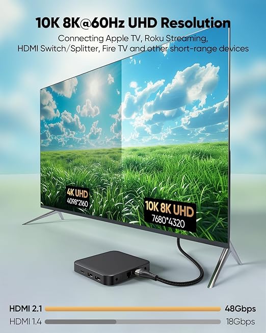 Short HDMI Cable 2FT 10-Pack 10K 8K 4K, HDMI 2.1 Cable 2 Foot 48Gbps Ultra High Speed Braided HDMI Cord 8K@60Hz, 4K@120Hz, eARC, HDR10+, HDCP2.3 for Monitor/HDMI Switch/Camera/TV Box/HDTV